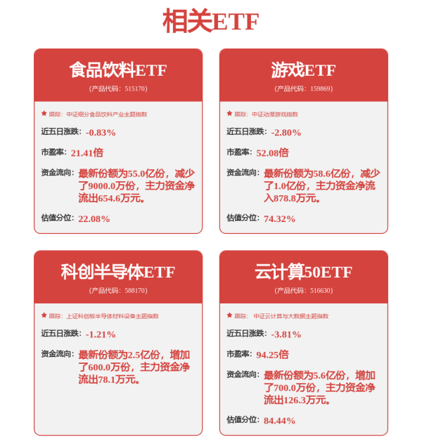 鳄鱼配资 和讯投顾黄儒琛：抱团不消散，题材难有表现