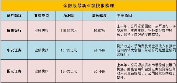 富配平台 中消协：上半年演唱会相关投诉量持续攀升 退款诉求占比超九成