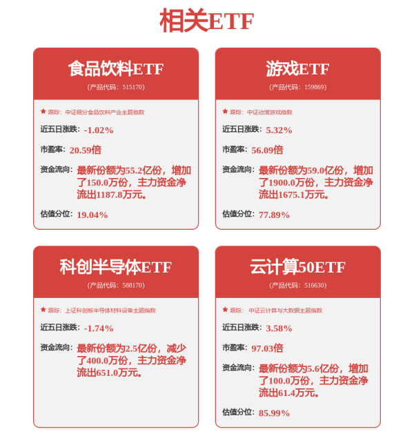 金牛呗 和讯投顾李正光：建议做好高低切换，聚焦新机器人板块及新抱团品种